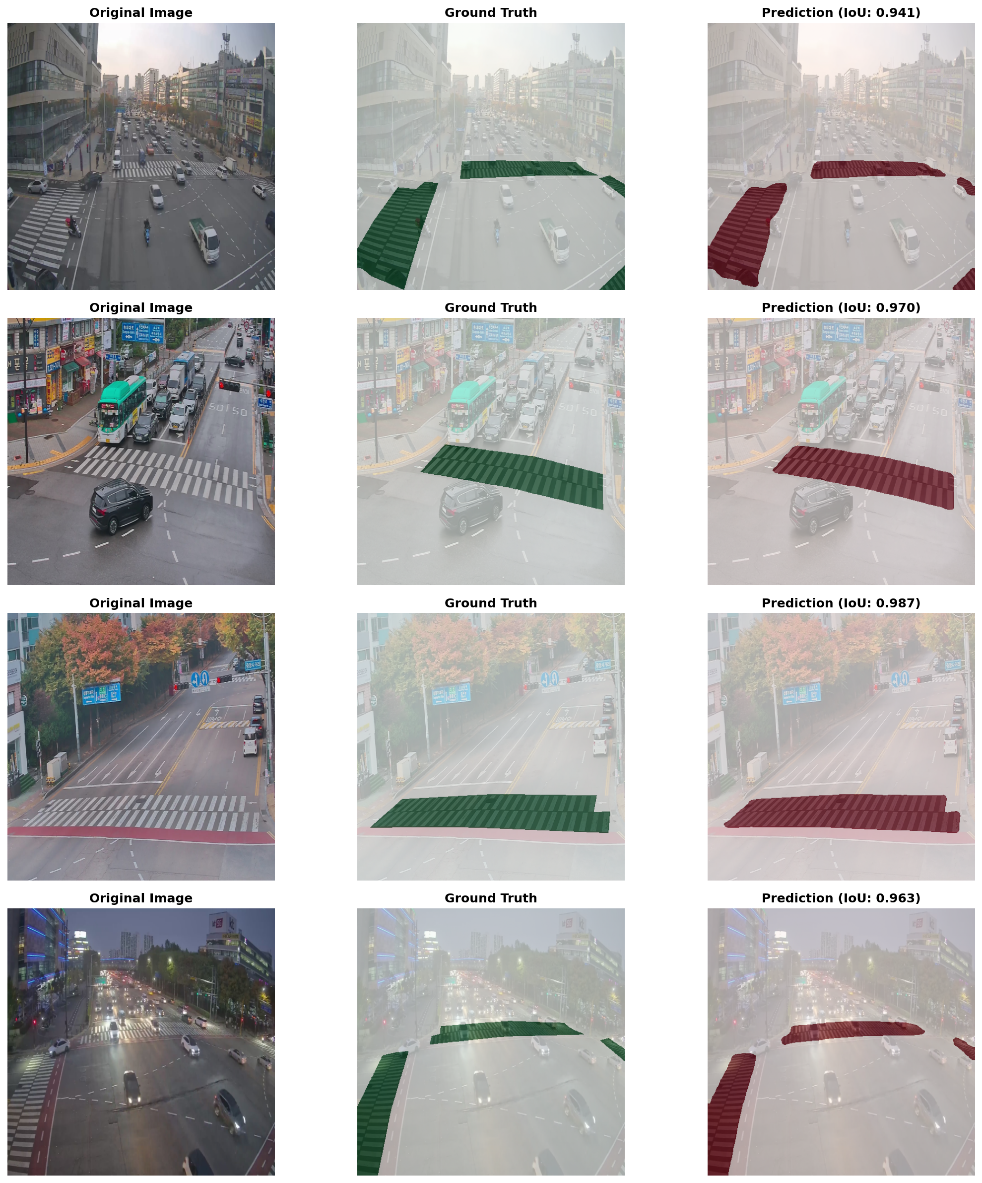 CCTV prediction visualization