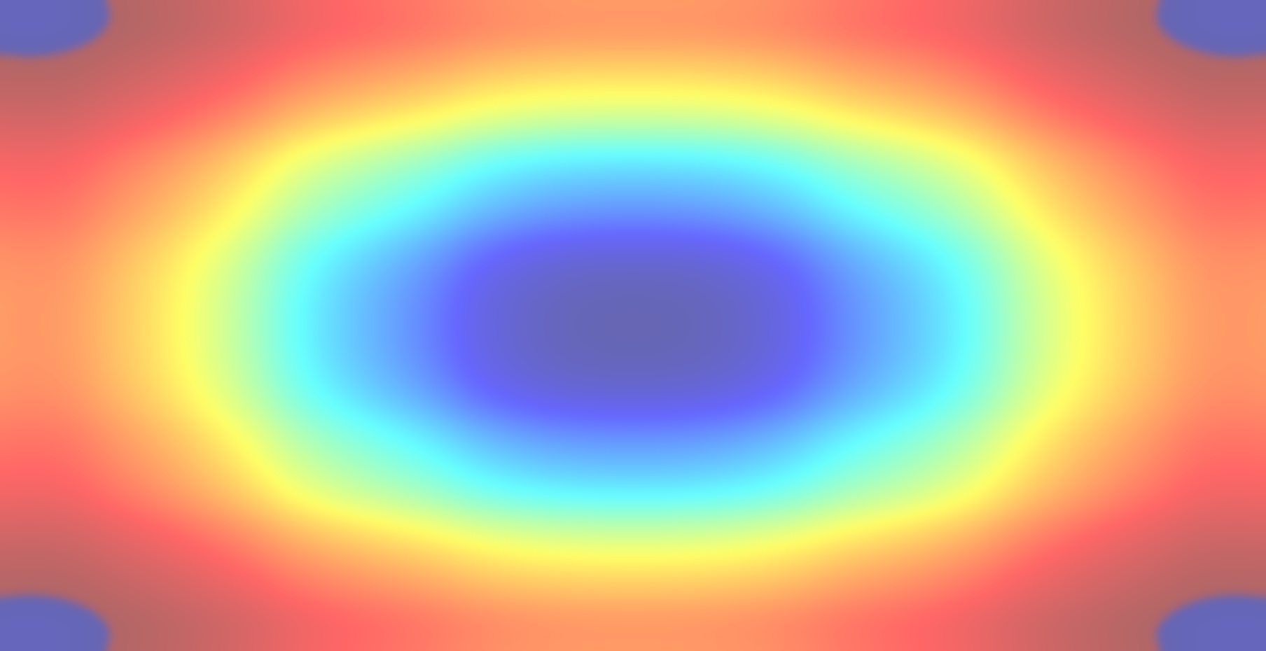 Generated heatmap example